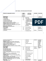 Unitati de Invatare, Cls IX, English My Love