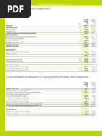 MandS FinancialTablesandNotes