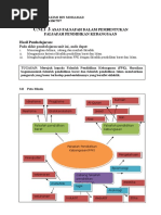UNIT 3 Asas Falsafah Dalam FPK