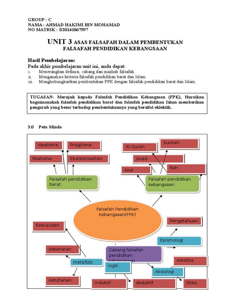 Unit 3 Asas Falsafah Dalam Fpk