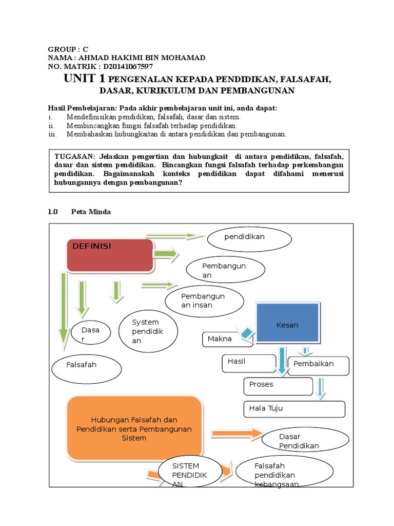 Unit 1 Pengenalan Siap Pdf