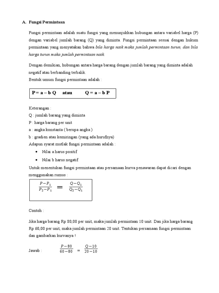 Fungsi Permintaan Sinta
