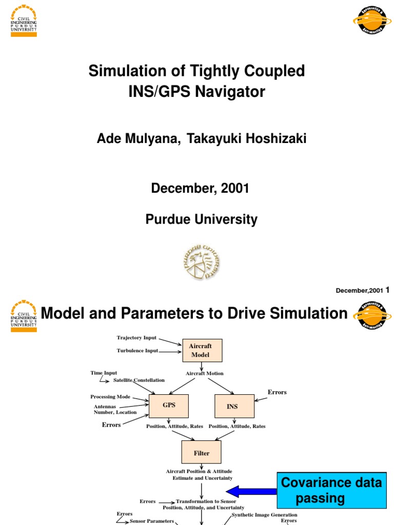 Simulation of Tightly Coupled INS/GPS Navigator Ade Mulyana, Takayuki