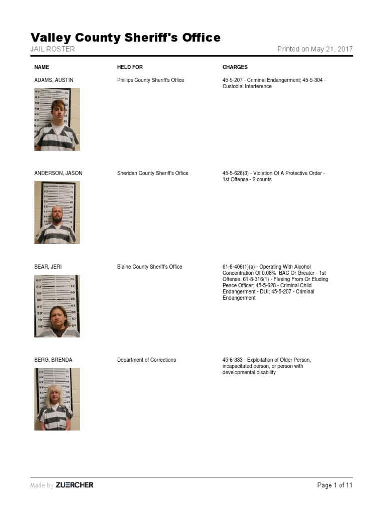 Jail Roster 2017-05-21 08.15.17 | PDF | Pharmacology | Pharmacy