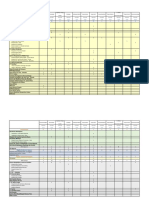 Capacidades_formativas_2018