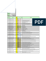 Temas de Investigacion Gestion de La Calidad 2015-3