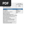 CG-eywa - Pharmaceuticals - Baroda