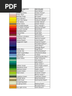 Paint Range Compatibility Chart