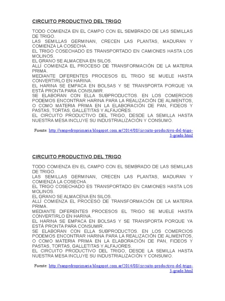 Circuito Productivo Del Trigo - Informacion | PDF