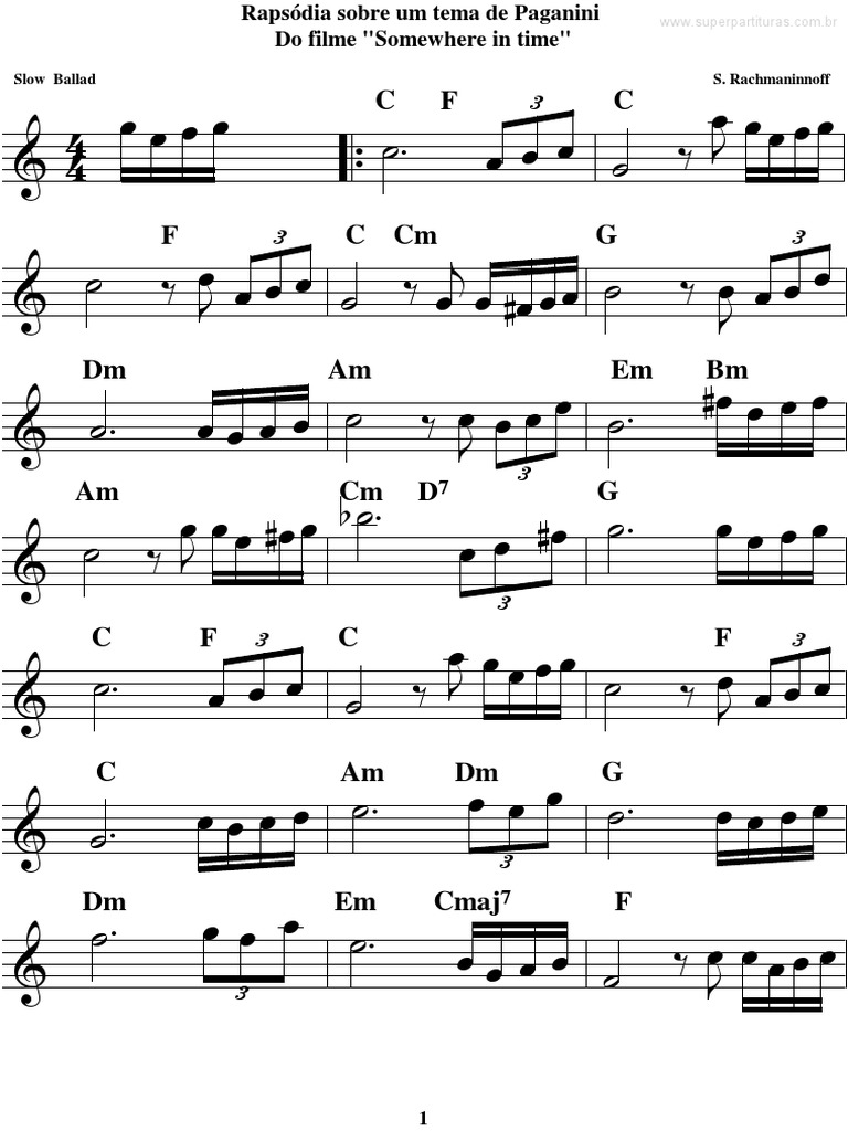 Tema Rapsodia Sobre Un Tema de Paganini PDF PDF