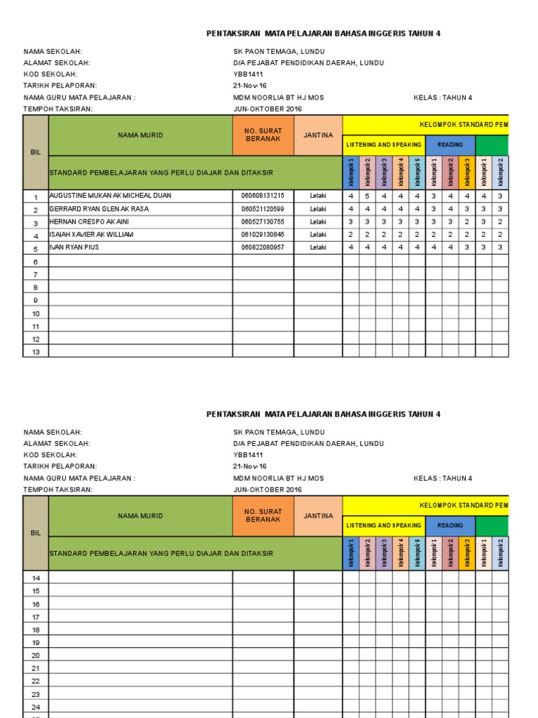 Pelaporan Dskp Kssr Bi Sk Tahun 4 | Puisi | Sajak