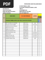 Pelaporan DSKP KSSR Bi SK Tahun 5