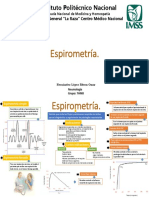 Espirometria