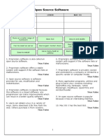 Proprietary and Open Source Software PDF