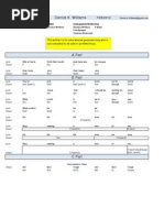 Silly - Deniece Williams Lyrics + Chords