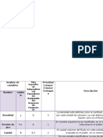 Análisis de Variables..Pistones