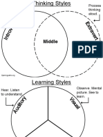 Learning Profiles Poster