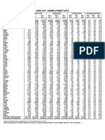 County MA Rate