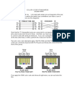 RJ45 Color Coding