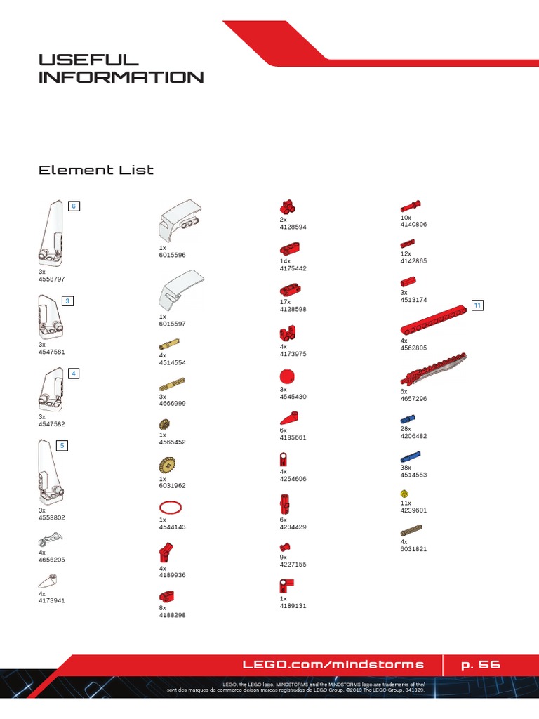 lego mindstorms ev3 piezas