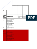 Pruebas de Afinación para x265