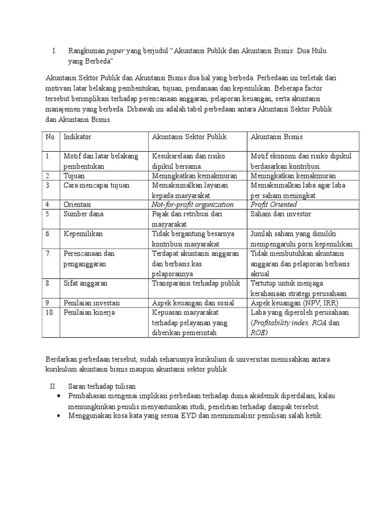 Jelaskan Perbedaan Akuntansi Manajemen Dengan Akuntansi Keuangan - Tips