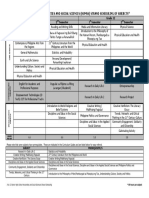 HUMSS Strand Suggested Scheduling of Subjects