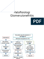 Patofisiologi Glomerulonefritis