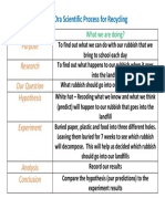 Te Tipu Ora Scientific Process For Recycling