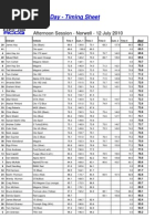 RSAE Track TimesR1