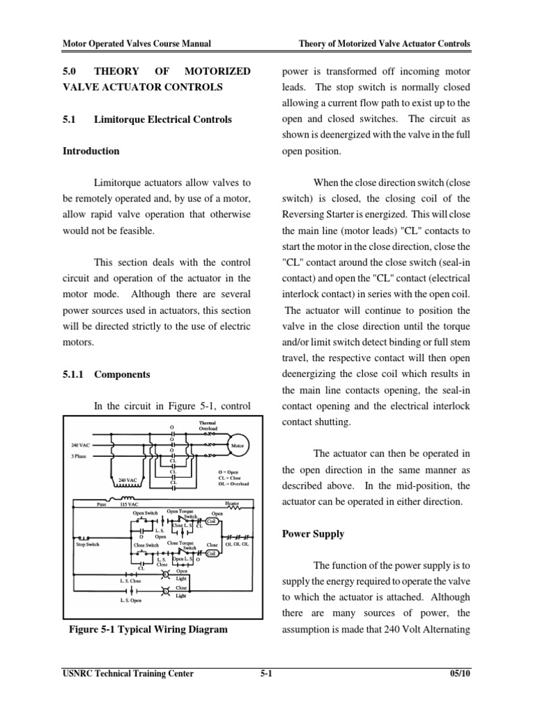 Motor Operated Valve Controls Manual | PDF | Valve | Switch