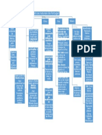Características naturais de Portugal