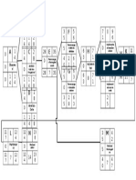 Diagram Network