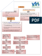 Send Itr-V ? Alternative: Ordinary Post or Speedpost