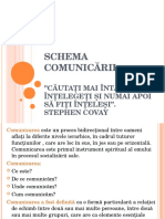 1. Schema comunicarii