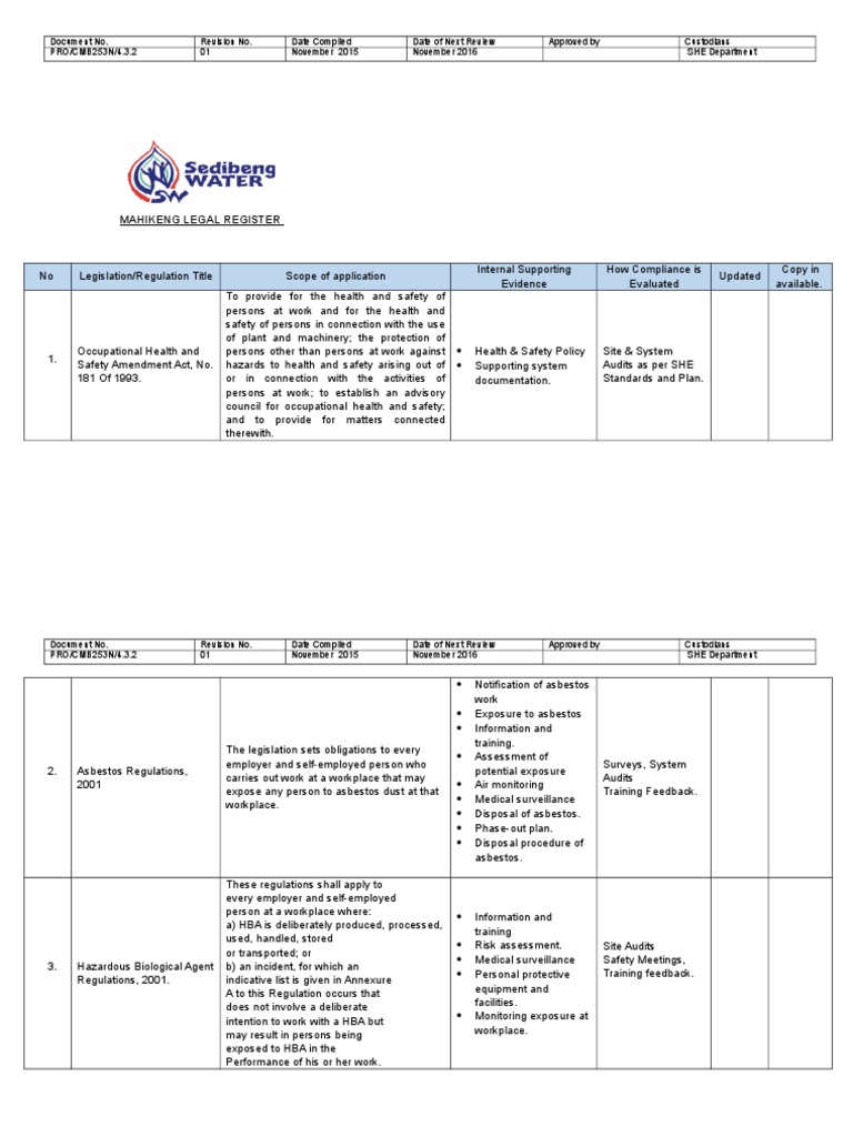 Legal Register PDF Noise Occupational Safety And Health