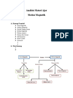 Analisis Materi Ajar