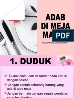 Adab Makan