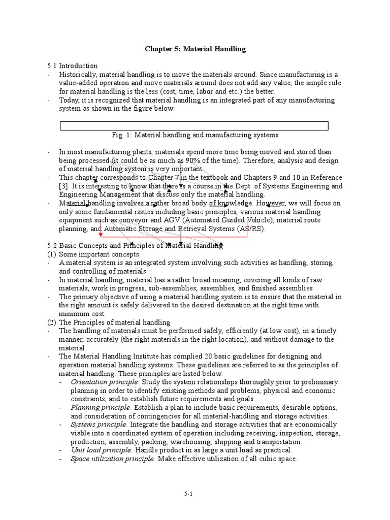 Material Handling | PDF | Warehouse | Automation