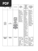 cuadro comparativo (1).docx