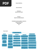 tecnicas etnograficas-borrador