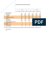 PDB Menurut Pengeluaran