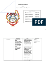 Tugas Analisis Jabatan Koperasi