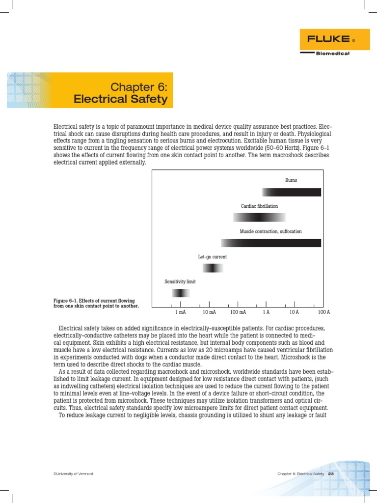 Electrical Safety in Biomedical Equipment PDF Electric Shock
