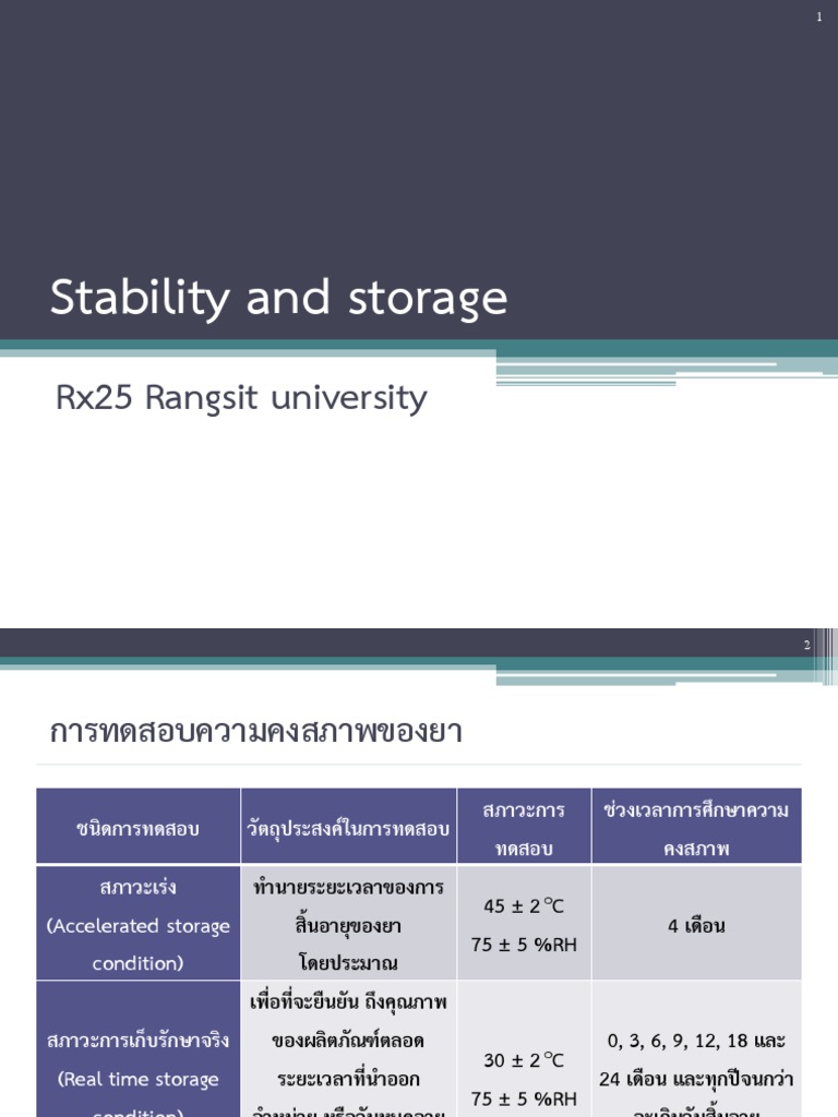 Stabilityandstorage PDF | PDF