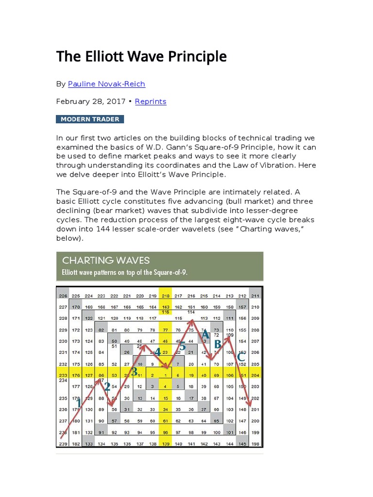 The Elliott Wave Principle | PDF | Physics | Teaching Mathematics