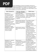 Module 3 CT For Website