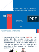 Registro de Accidentes