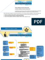 Evidencia 2 Mapa Conceptual Sobre La Din