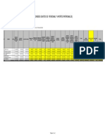 Rac Prefectura 2016